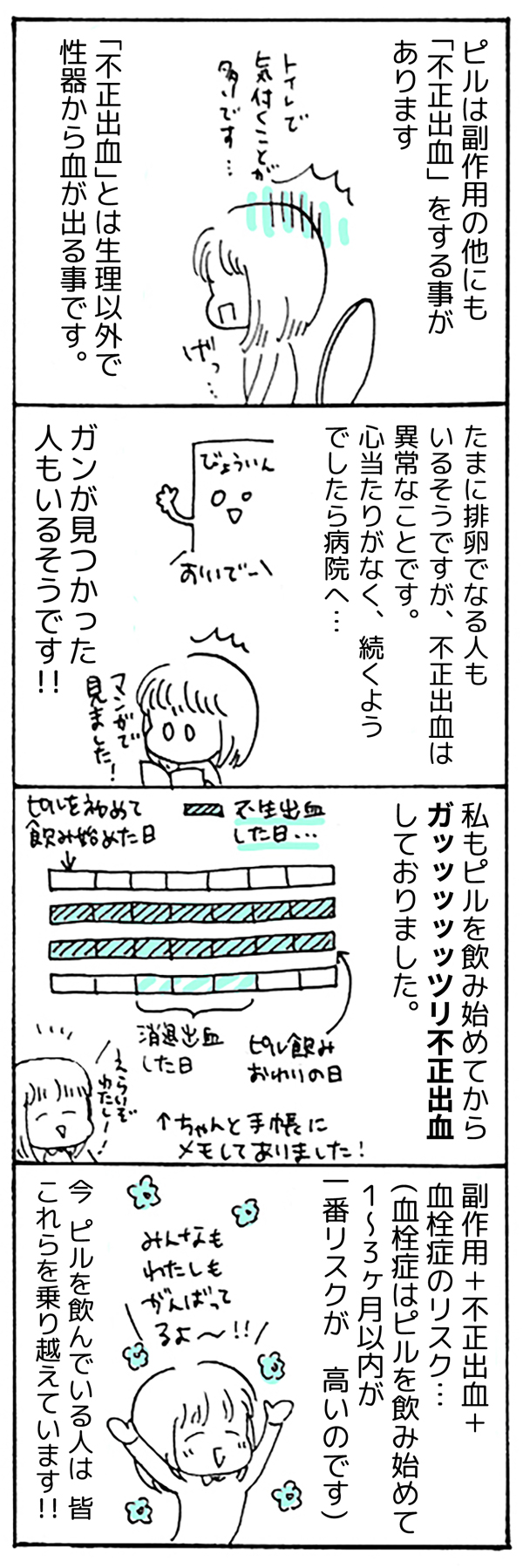 私の生理、「病名」がつきました。エピソード11_img_1